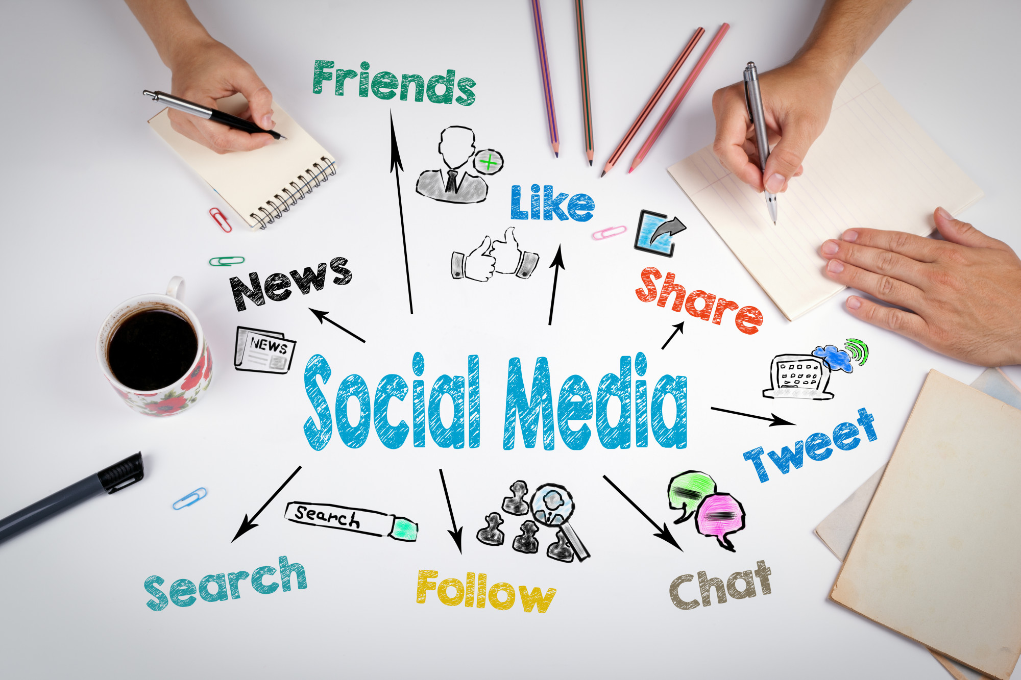 9 Exciting Social Media Marketing Trends